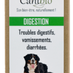 Canibio digestion